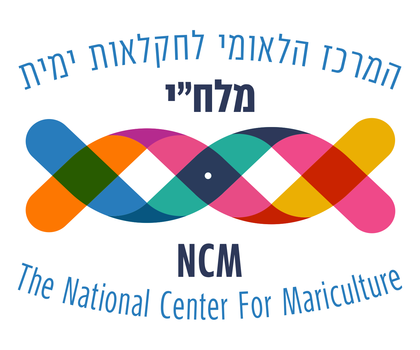 NCM